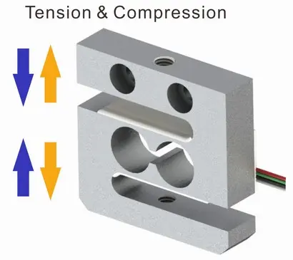 tension compression sensor