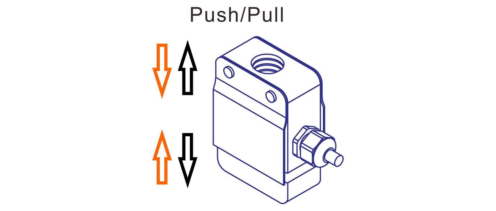push pull load cell
