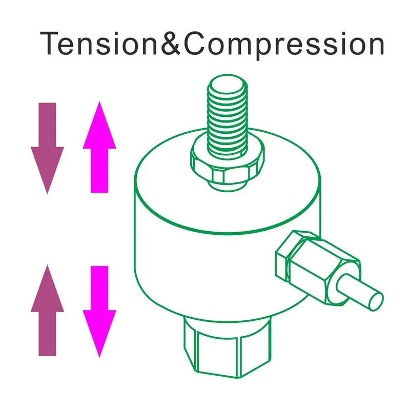 thrust measurement sensor