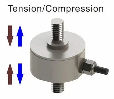 tension and compression load cell