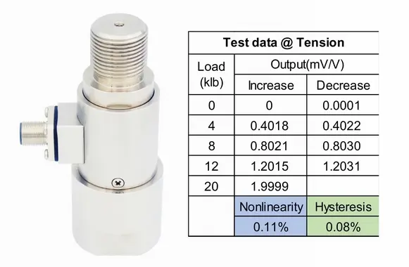 Futek LCB450 稱重感測器