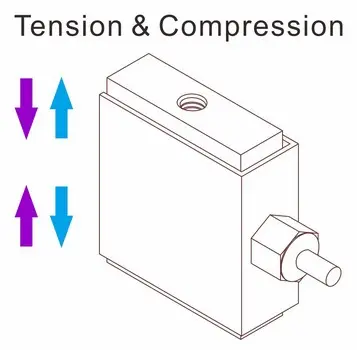bidirectional force transducer